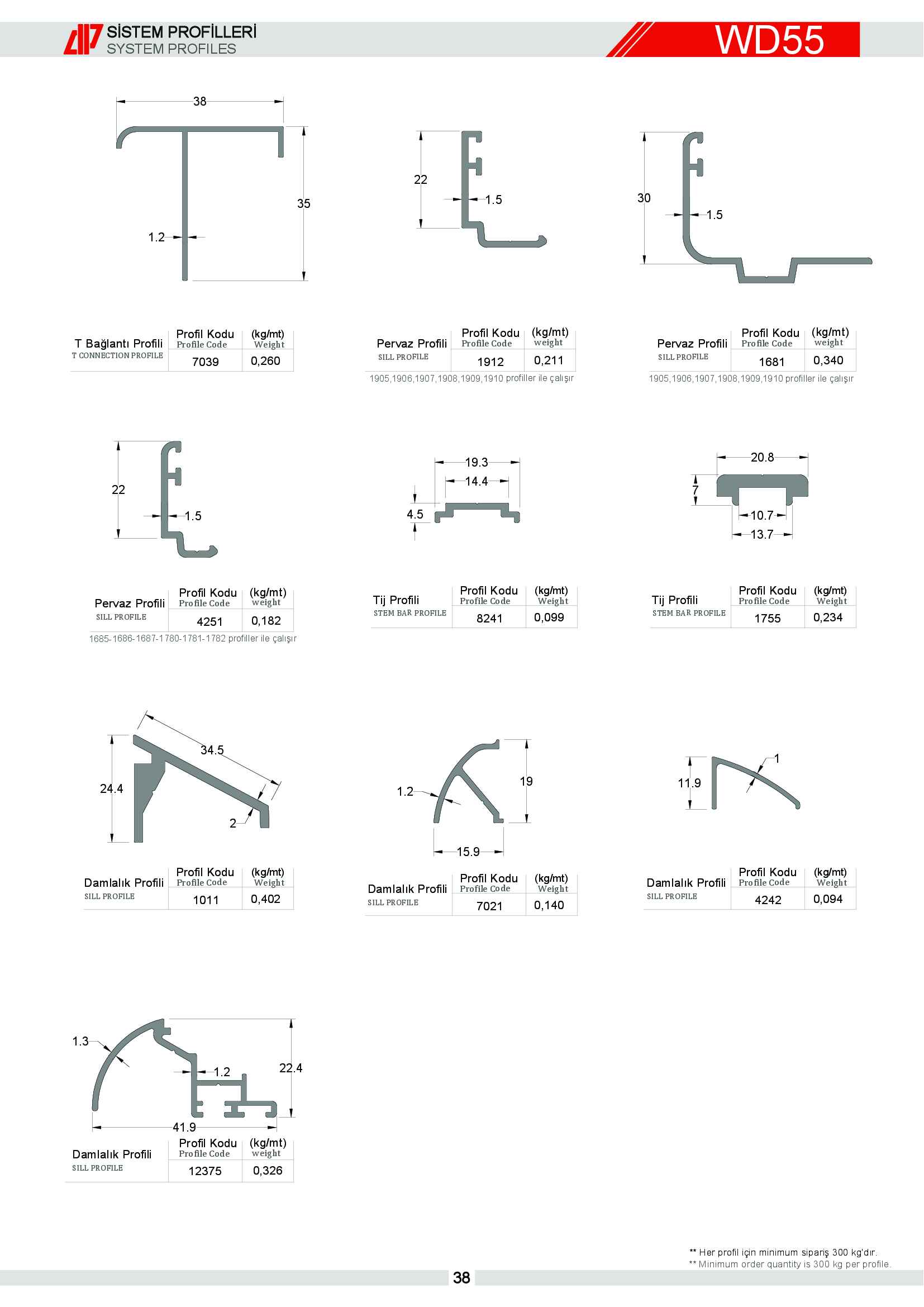 S 55 Yalıtımsız Alüminyum 36